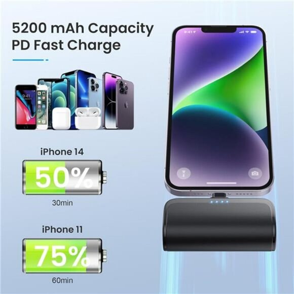 2 Pack Mini iPhone Portable Charger 5200mAh Fast Charging Travel Power Bank - Picture 6 of 8